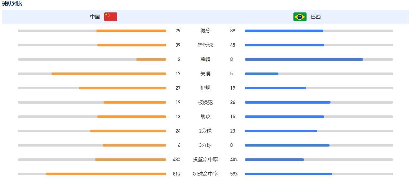 探讨女性情感及香港文化 ;八个女人获外媒赞誉探讨信仰与现实的对峙困境探寻少年秘密基地 见证耿耿余淮感情升温探员H和探员M伦敦街头大战探员搭档H&M汤老师帅气登场汤老湿与小米确认回归汤梦佳、导演萧飞汤米;李;琼斯饰演皮特父亲汤敏化身貌美女骗子 携单纯小木匠应昊茗开启摸金之旅汤姆;哈迪发《毒液2》片场照：导演安迪;瑟金斯出镜汤姆;哈迪与里兹;阿迈德对峙汤姆;汉克斯汤姆;汉克斯汤姆;汉克斯汤姆;汉克斯1994年出演的《阿甘正传》已经成为影史经典